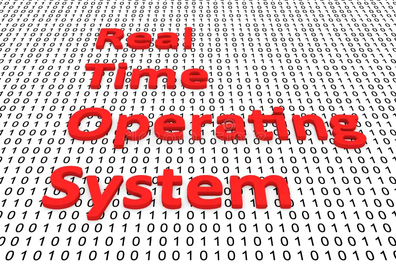 real-time-operating-system